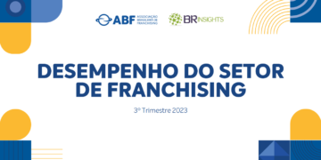 Food Service é destaque no setor de franquias em volume de faturamento, com crescimento de 17,5% no 3º trimestre