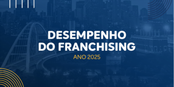 Franquias superam R$ 300 bi em 2025 e impulsionam avanço da economia brasileira